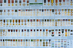 Medal Poster of UK Orders, decorations and medals - 1995